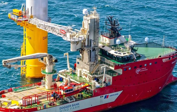 Langsiktig rammeavtale