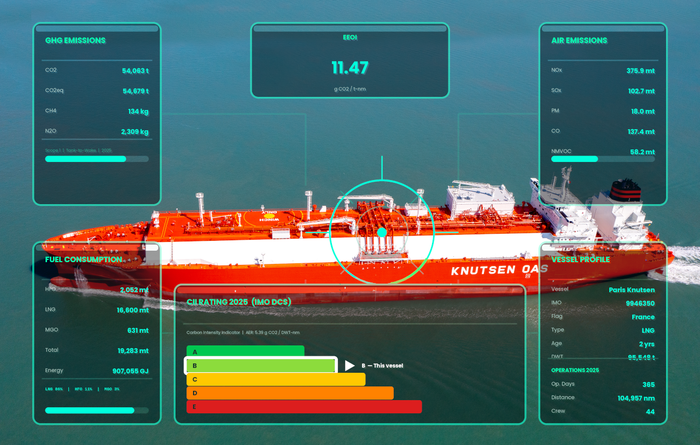 Sea Breeze Consulting har inngått avtale med Knutsen Group